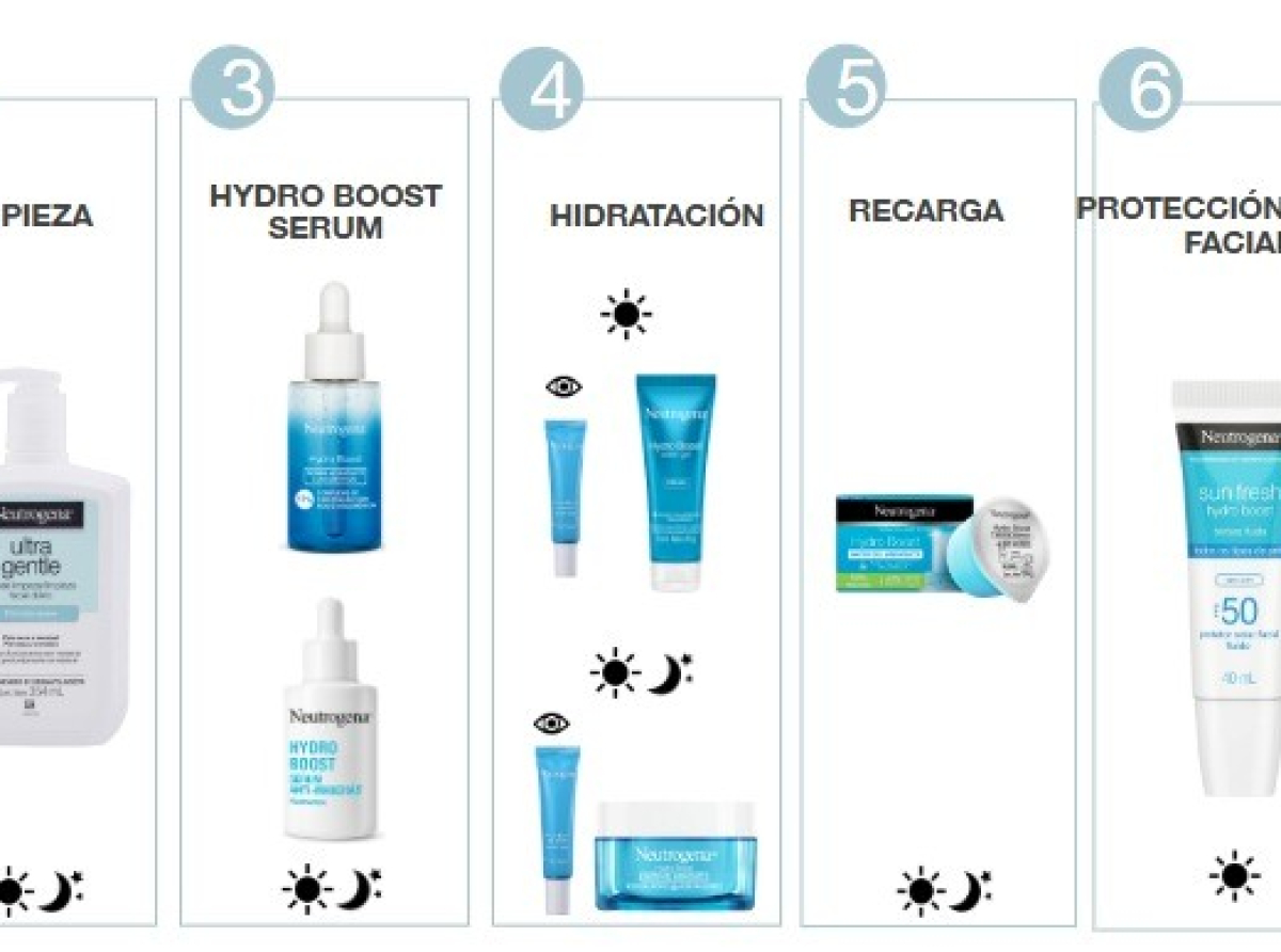 NEUTROGENA® lanza un sérum antimanchas en Argentina: ciencia, hidratación y luminosidad en un solo paso
