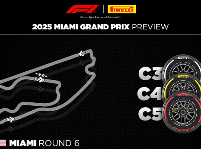 Fórmula 1: Un Gran Premio “Sprint &amp; Soft” en Miami